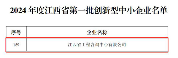 【喜报】锐意进取 创新引领 星空网页版成功入选2024年度江西省第一批创新型中小企业