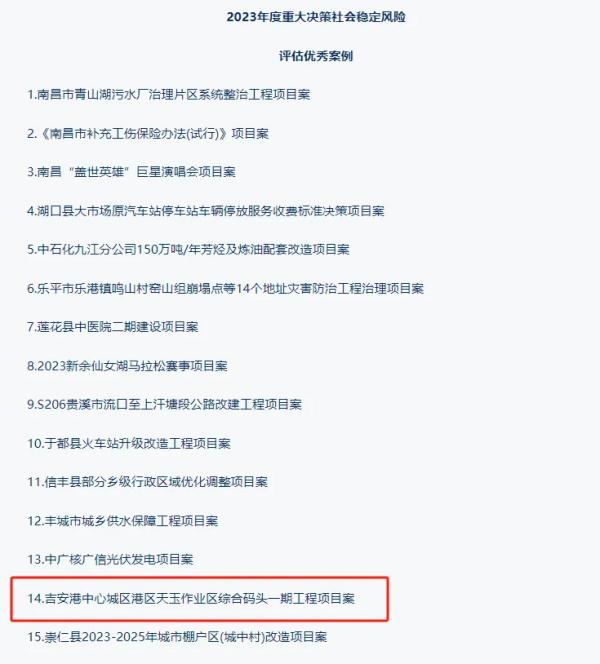 星空网页版提供咨询服务的项目荣获我省2023年度重大决策社会稳定风险评估优秀案例